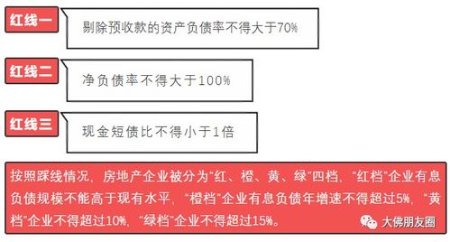 某創提前終止21家萬達酒店管理協議，餐飲板塊成獨立運營焦點