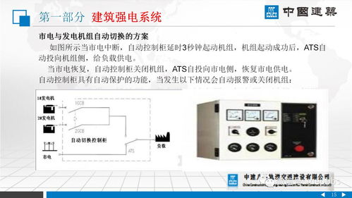 中建八局建筑機(jī)電安裝系統(tǒng)詳解 電力系統(tǒng)安裝PPT講義提綱與要點